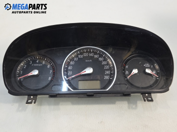 Километраж за Hyundai Sonata V Sedan (01.2005 - 12.2010) 3.3, 233 к.с., № 94003-3K390
