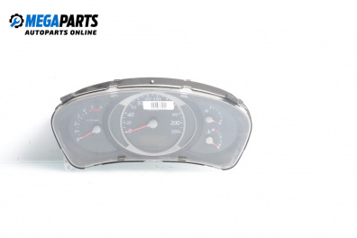Километраж за Hyundai Tucson SUV I (06.2004 - 11.2010) 2.0 CRDi 4WD, 113 к.с.