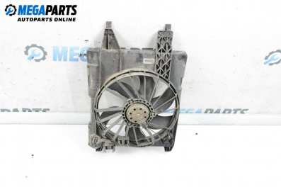 Перка охлаждане за Renault Scenic II Minivan (06.2003 - 07.2010) 1.5 dCi (JM0F), 82 к.с.