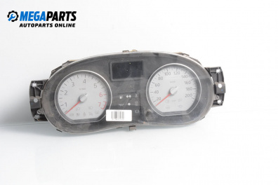 Километраж за Dacia Sandero Hatchback I (06.2008 - 12.2012) 1.2 16V LPG, 75 к.с.