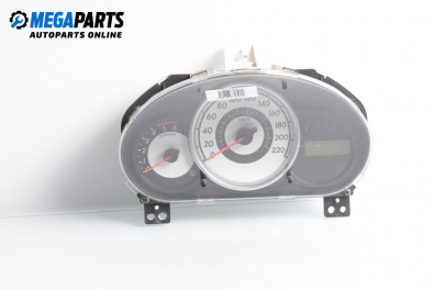 Километраж за Mazda 2 Hatchback II (10.2007 - 06.2015) 1.6 MZ-CD, 90 к.с.