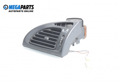 Духалка парно за Citroen C5 I Break (06.2001 - 08.2004)