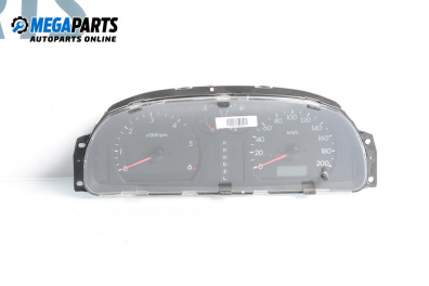 Километраж за Hyundai Terracan SUV (06.2001 - 12.2008) 2.9 CRDi 4WD, 150 к.с.
