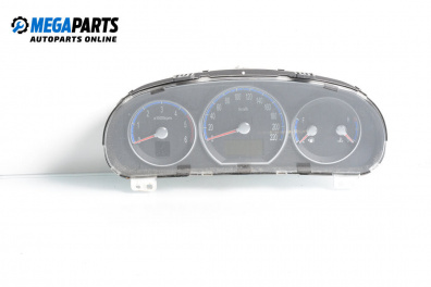 Километраж за Hyundai Santa Fe II SUV (10.2005 - 12.2012) 2.2 CRDi GLS 4x4, 150 к.с.