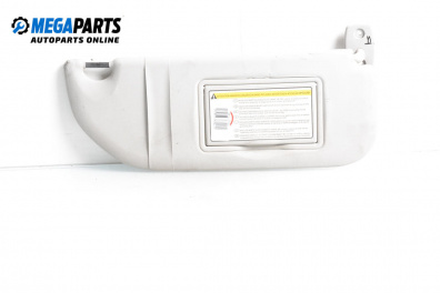 Сенник за Citroen C3 Hatchback I (02.2002 - 11.2009), позиция: дясна
