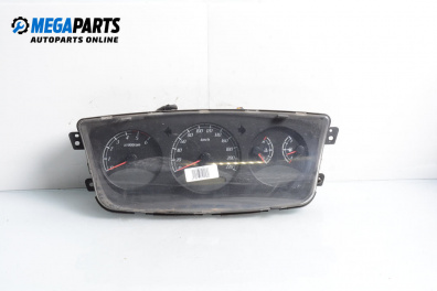Километраж за SsangYong Kyron SUV (05.2005 - 06.2014) 2.0 Xdi 4x4, 141 к.с.