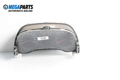 Километраж за Fiat Panda Hatchback II (09.2003 - 02.2012) 1.2, 60 к.с.