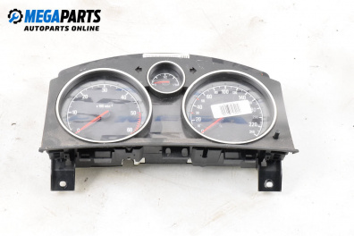 Километраж за Opel Astra H GTC (03.2005 - 10.2010) 1.7 CDTi, 101 к.с.