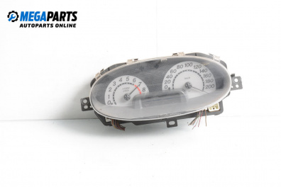 Километраж за Toyota Yaris Hatchback I (01.1999 - 12.2005) 1.5 VVT-i TS, 106 к.с.
