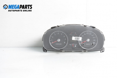 Километраж за Hyundai Getz Hatchback (08.2002 - ...) 1.1, 63 к.с.