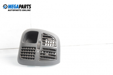 Духалки парно за Citroen Jumper Box II (04.2002 - 04.2006)