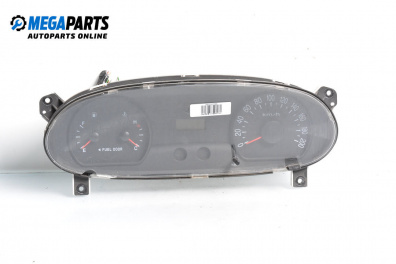 Километраж за Hyundai H-1 Box (10.1997 - 12.2007) 2.5 CRDi, 140 к.с.