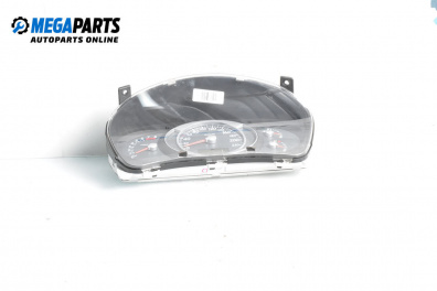 Километраж за Hyundai Tucson SUV I (06.2004 - 11.2010) 2.0 4WD, 141 к.с.