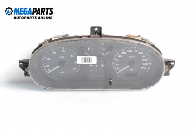 Километраж за Renault Megane I Grandtour (03.1999 - 08.2003) 1.6 16V (KA0B, KA04, KA11), 107 к.с.
