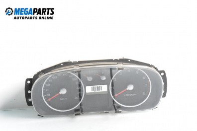 Километраж за Hyundai Coupe Coupe II (08.2001 - 08.2009) 2.0, 139 к.с.