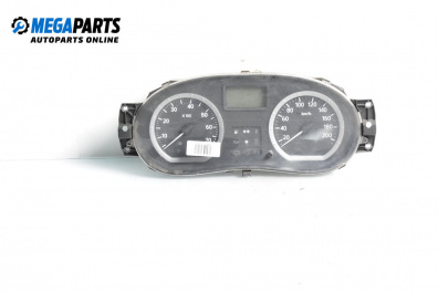 Километраж за Dacia Logan MCV I (02.2007 - 02.2013) 1.5 dCi (KS0K), 68 к.с.