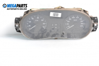 Километраж за Dacia Sandero Hatchback I (06.2008 - 12.2012) 1.4, 75 к.с.