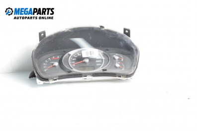 Километраж за Hyundai Tucson SUV I (06.2004 - 11.2010) 2.0 CRDi 4WD, 140 к.с.