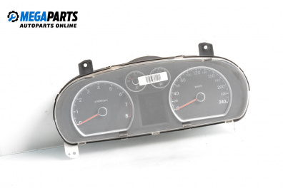 Километраж за Hyundai i30 Hatchback I (10.2007 - 11.2011) 1.4, 109 к.с.