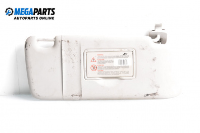 Сенник за Renault Espace IV Minivan (11.2002 - 02.2015), позиция: дясна