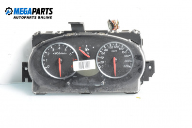 Километраж за Nissan Micra III Hatchback (01.2003 - 06.2010) 1.4 16V, 88 к.с.