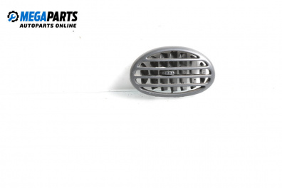 Духалка парно за Renault Megane Scenic (10.1996 - 12.2001)