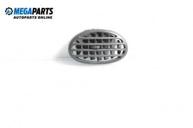 Духалка парно за Renault Megane Scenic (10.1996 - 12.2001)