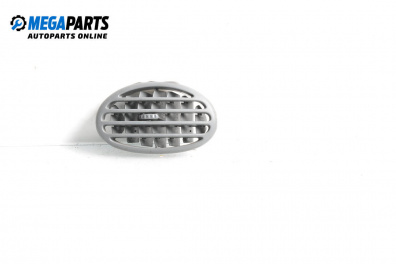 Духалка парно за Renault Megane Scenic (10.1996 - 12.2001)