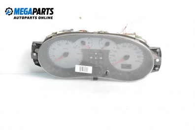 Километраж за Renault Kangoo Van (08.1997 - 02.2008) 1.9 dCi 4x4 (KC0V), 80 к.с.