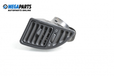 Духалка парно за Peugeot 306 Hatchback (01.1993 - 10.2003)