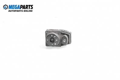 Бутон ел. огледала  за SsangYong Rexton SUV I (04.2002 - 07.2012)