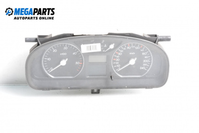 Километраж за Renault Laguna II Grandtour (03.2001 - 12.2007) 2.2 dCi (KG0F), 150 к.с.