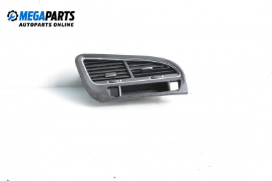 Духалки парно за Peugeot 5008 Minivan (06.2009 - 03.2017)