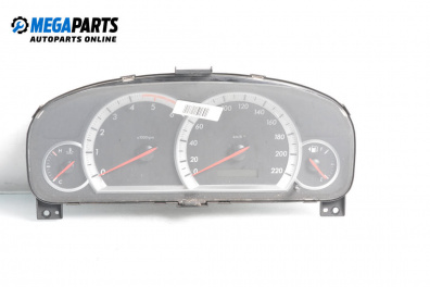 Километраж за Chevrolet Captiva SUV (06.2006 - ...) 2.0 D 4WD, 150 к.с.