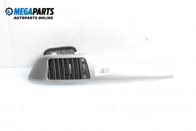 Духалка парно за Chevrolet Captiva SUV (06.2006 - ...)