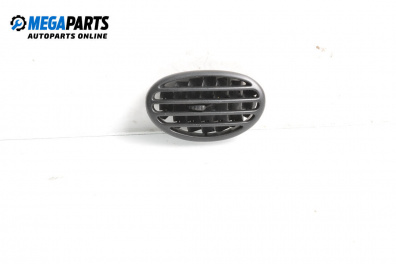 Духалка парно за Renault Megane Scenic (10.1996 - 12.2001)