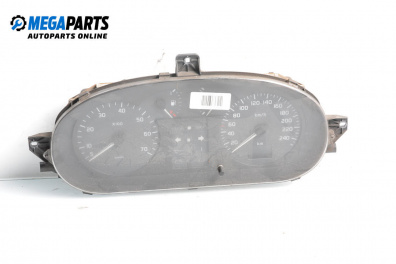 Километраж за Renault Megane Scenic (10.1996 - 12.2001) 1.9 dTi (JA0N), 98 к.с.