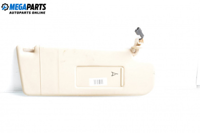 Сенник за Volkswagen Passat IV Variant B5.5 (09.2000 - 08.2005), позиция: дясна