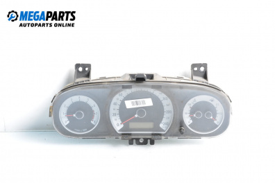 Километраж за Kia Cee'd Sportswagon I (09.2007 - 12.2012) 1.4, 105 к.с.