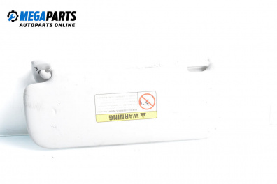 Сенник за Kia Cee'd Sportswagon I (09.2007 - 12.2012), позиция: дясна