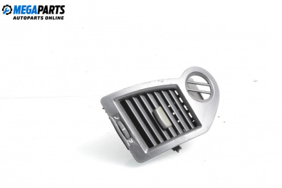 Духалка парно за Renault Megane II Hatchback (07.2001 - 10.2012)