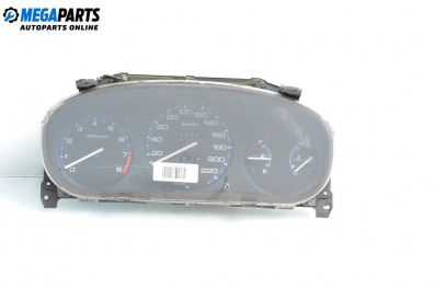 Километраж за Honda Civic VI Hatchback (10.1995 - 02.2001) 1.5 i (EK3), 114 к.с.