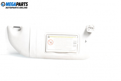 Сенник за Citroen C2 Hatchback (09.2003 - 09.2017), позиция: дясна