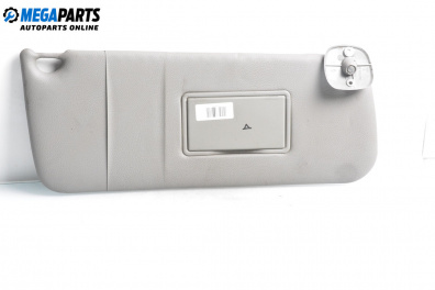 Сенник за Renault Kangoo Van (08.1997 - 02.2008), позиция: дясна