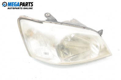 Фар за Hyundai Getz Hatchback (08.2002 - ...), хечбек, позиция: дясна
