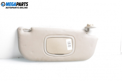 Сенник за Alfa Romeo 147 Hatchback (10.2000 - 12.2010), позиция: дясна