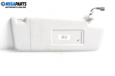 Сенник за Volkswagen Touran Minivan I (02.2003 - 05.2010), позиция: дясна