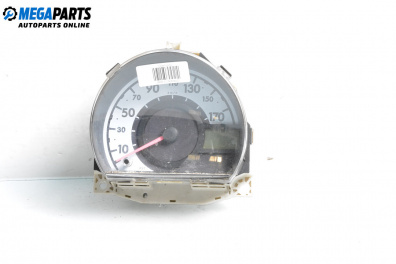 Километраж за Citroen C1 Hatchback (06.2005 - 06.2014) 1.0, 68 к.с.