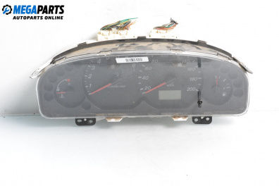 Километраж за Mazda Tribute SUV (03.2000 - 05.2008) 2.0 4WD, 124 к.с.