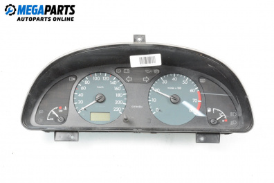 Километраж за Citroen Xsara Coupe (01.1998 - 04.2005) 1.6 i, 88 к.с.